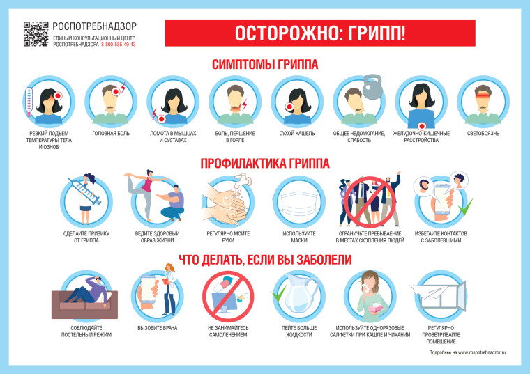 День профилактики гриппа и ОРЗ.